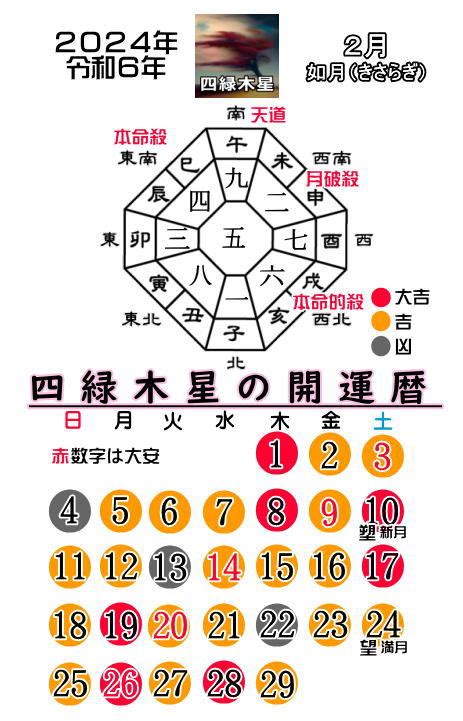 2017 運勢|2017年の運勢(本命星：四緑木星) 